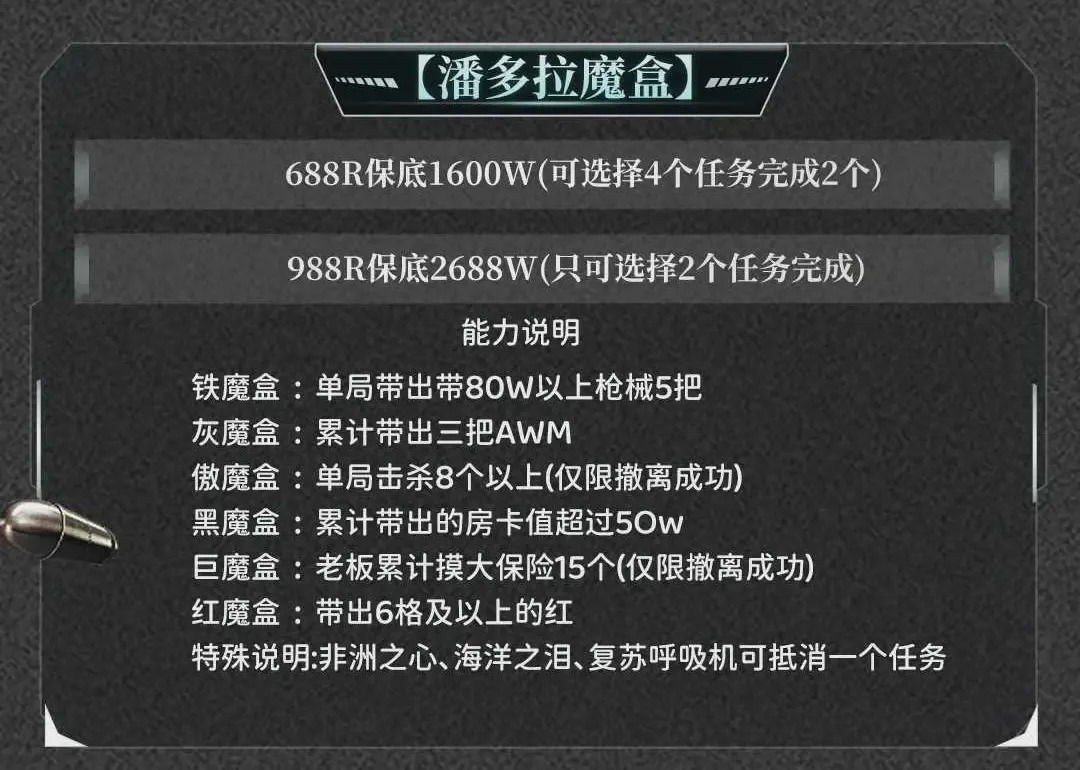 零零三电子竞技潘多拉魔盒详情图片1