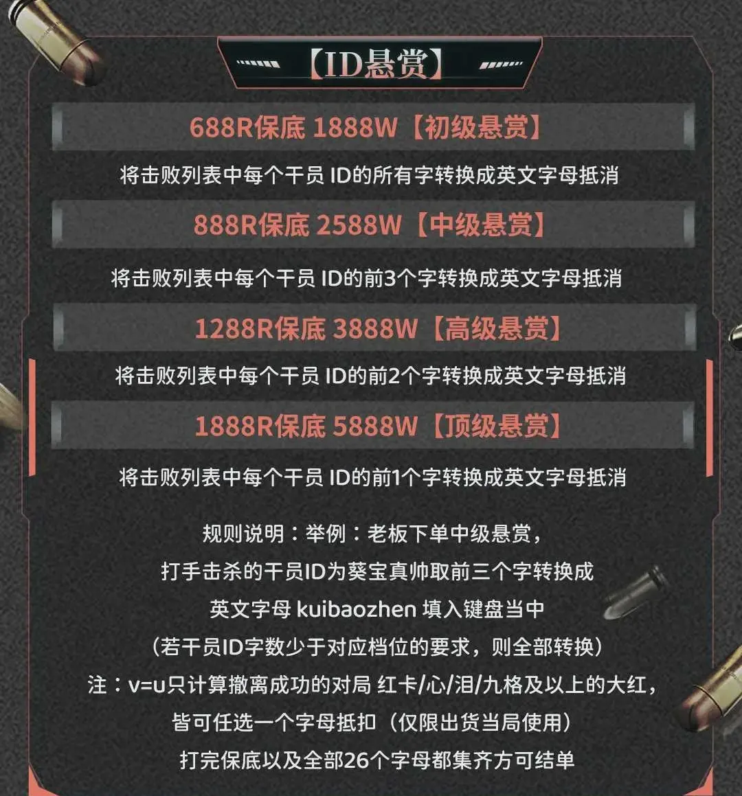 零零三电子竞技ID悬赏详情图片1