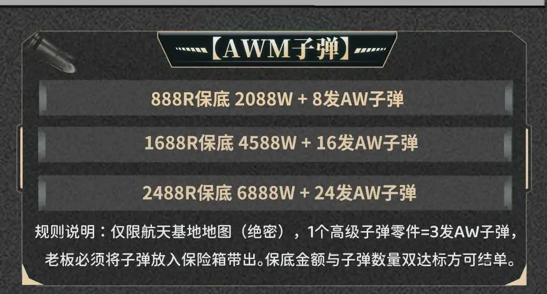 零零三电子竞技AWM子弹详情图片1