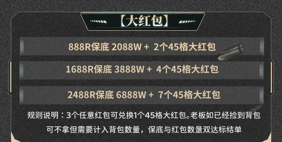 零零三电子竞技大红包详情图片1