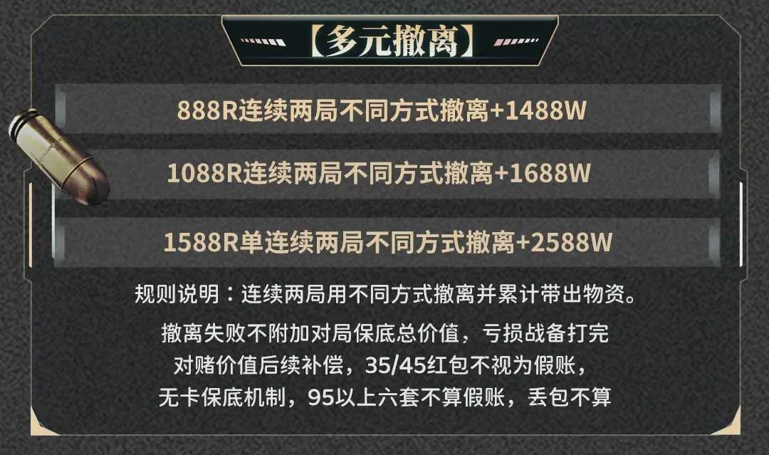 多元撤离趣味单图片