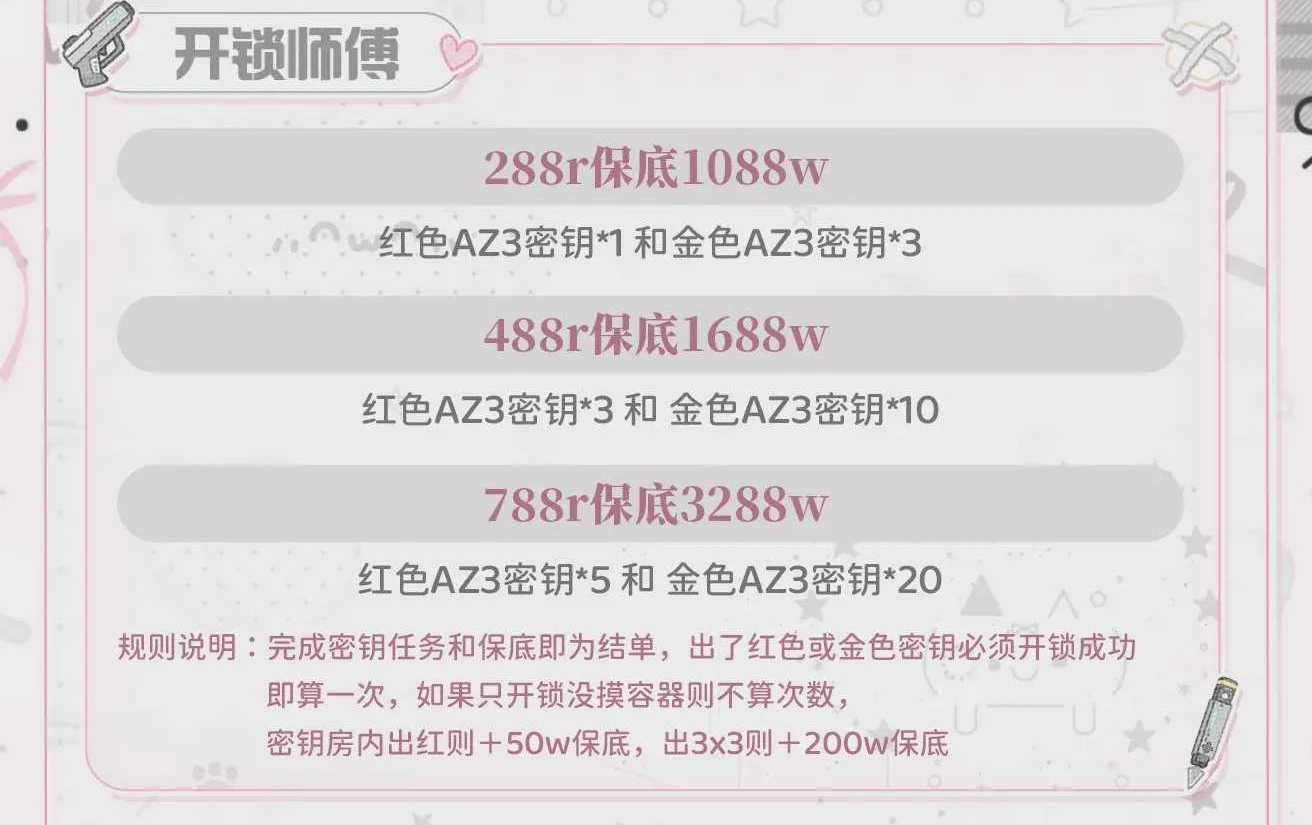 开锁师傅趣味单图片