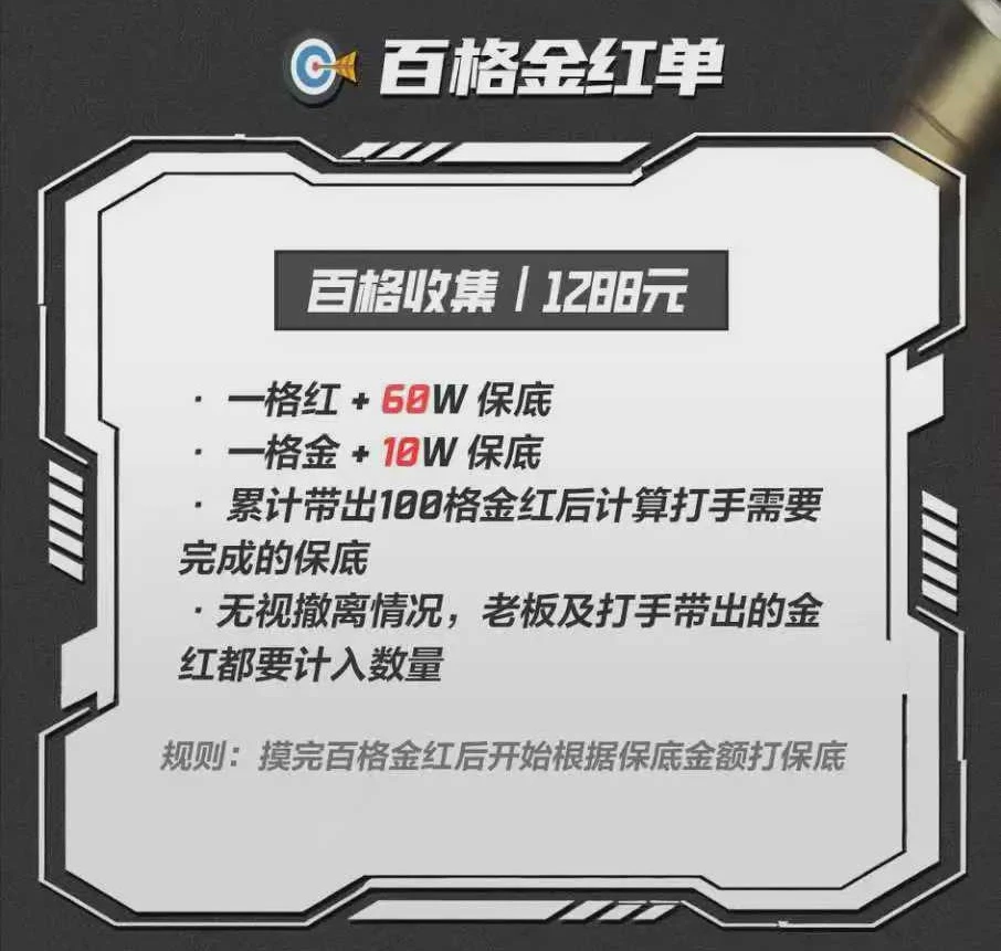 百格金红单趣味单图片
