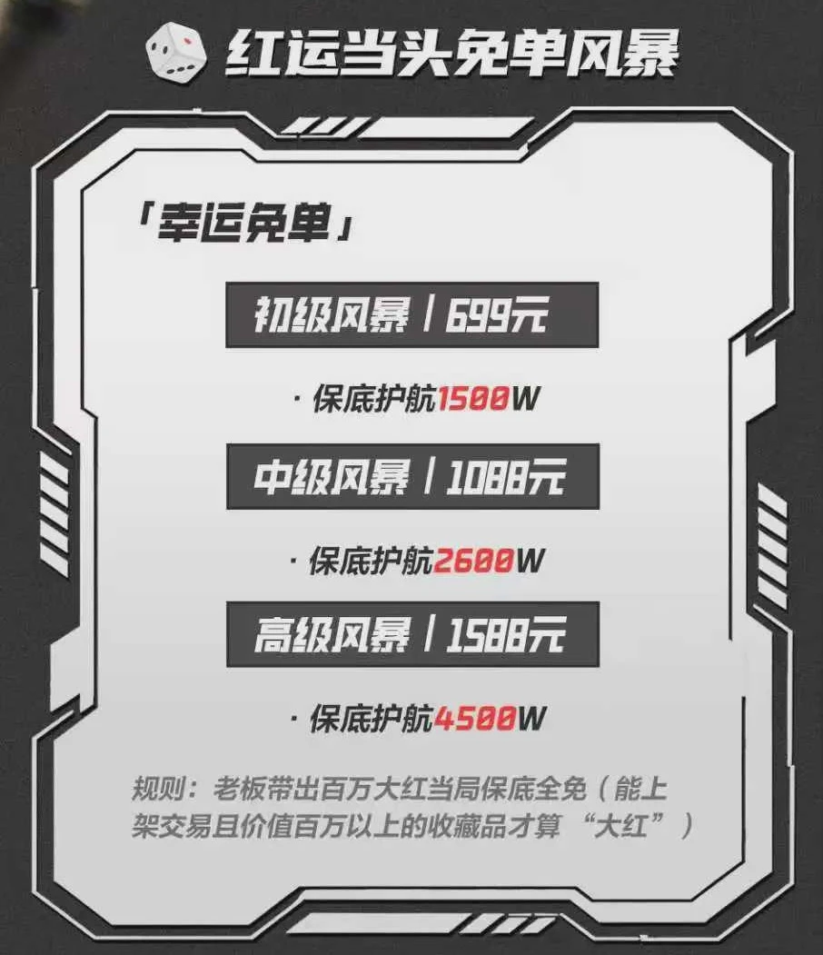 红运当头免单风暴趣味单图片