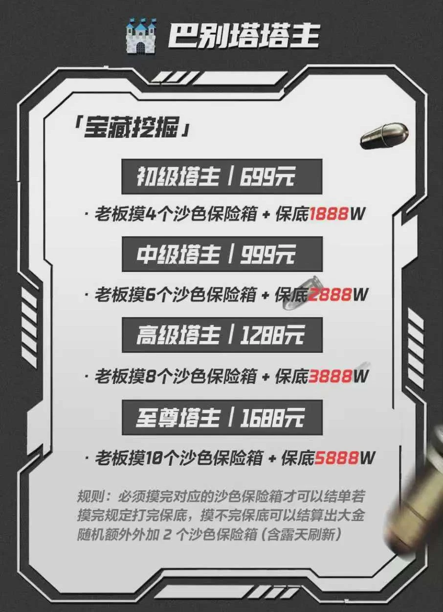 巴别塔塔主趣味单图片