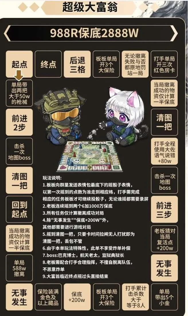 超级大富翁趣味单图片