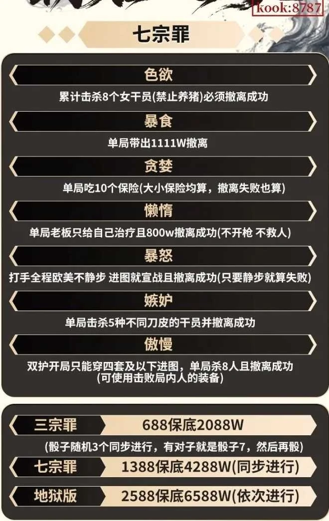 七宗罪趣味单图片