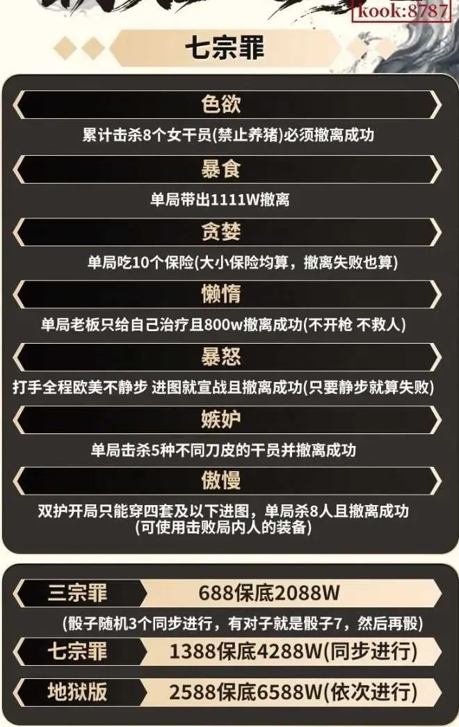 霸君电竞七宗罪详情图片1