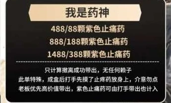 我是药神趣味单图片