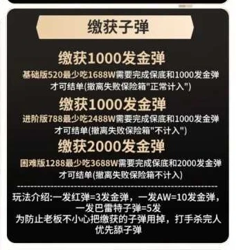 缴获子弹趣味单图片