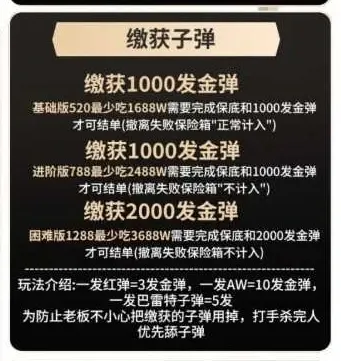 霸君电竞缴获子弹详情图片1