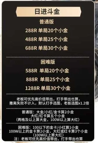 日进斗金普通版趣味单图片