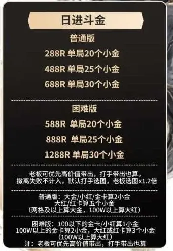 霸君电竞日进斗金普通版详情图片1