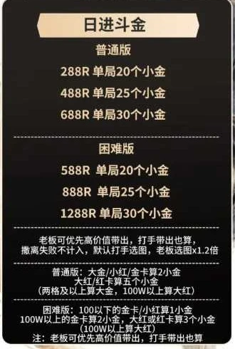 日进斗金困难版趣味单图片