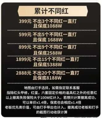 累计不同红趣味单图片