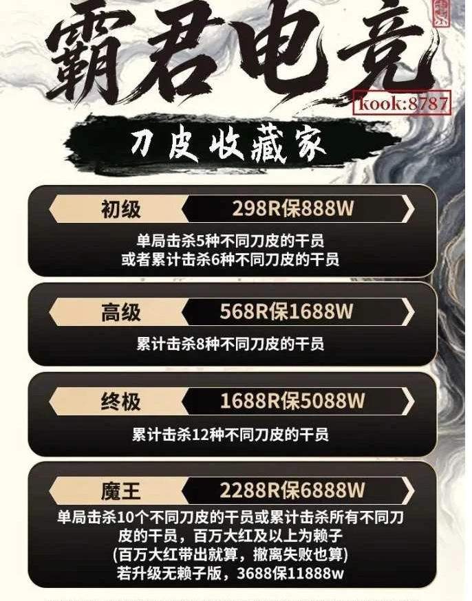 刀皮收藏家趣味单图片