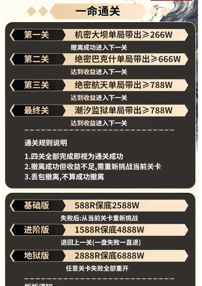 一命通关趣味单图片