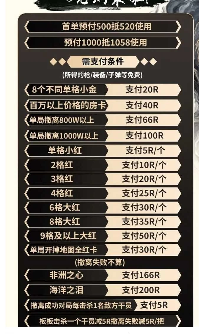 0元购趣味单图片