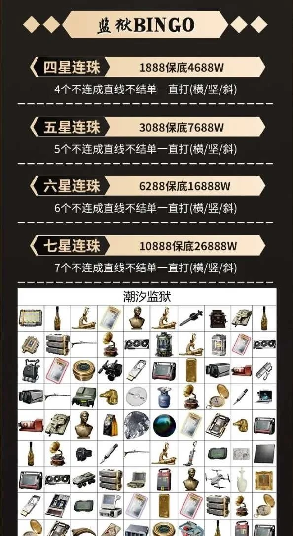 监狱Bingo趣味单图片