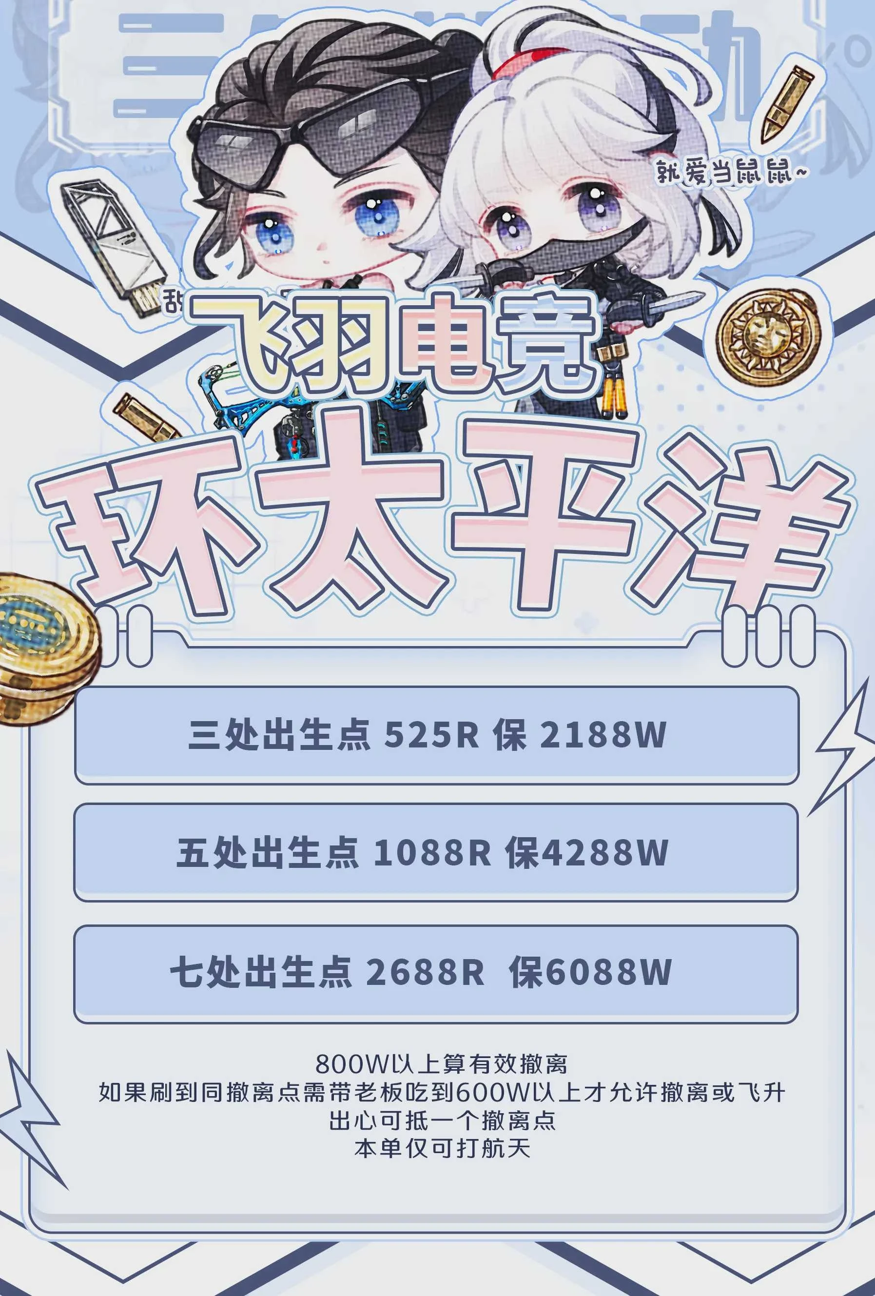 环太平洋趣味单图片