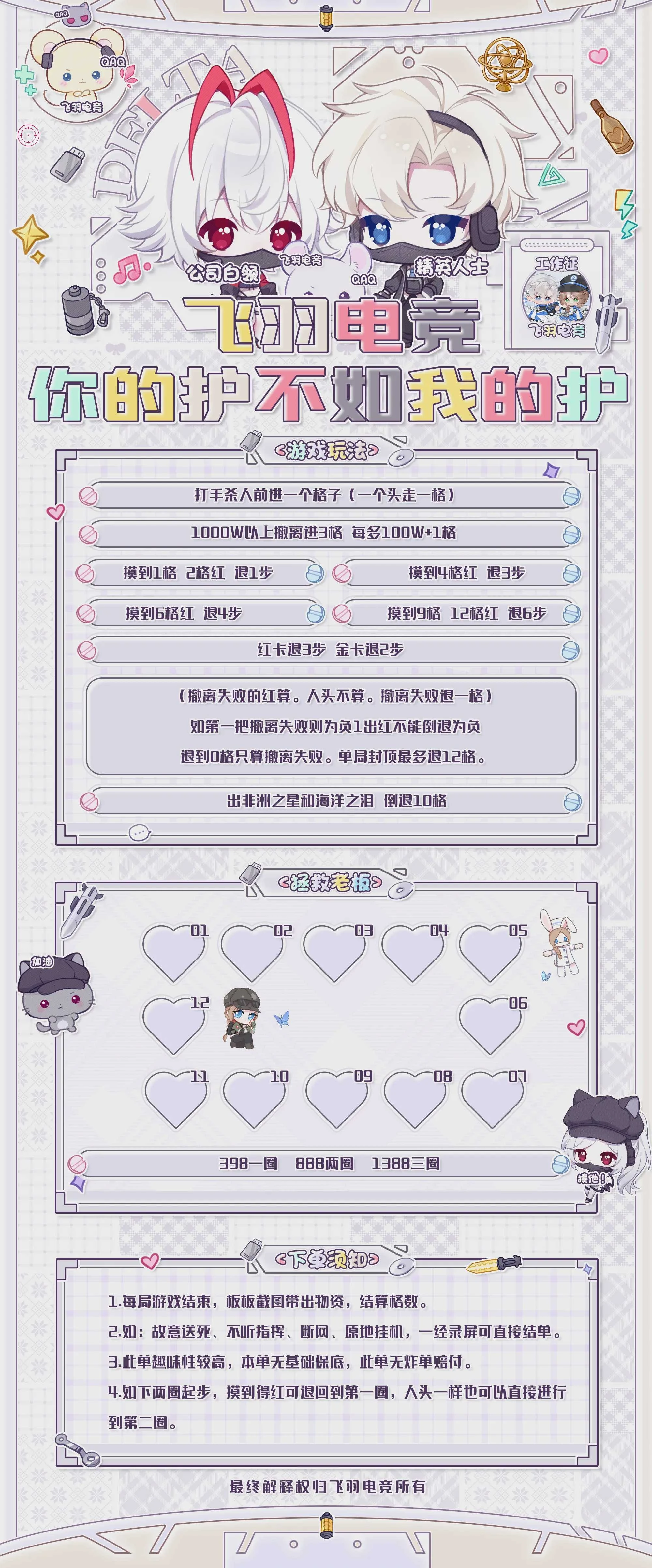 你的护不如我的护趣味单图片