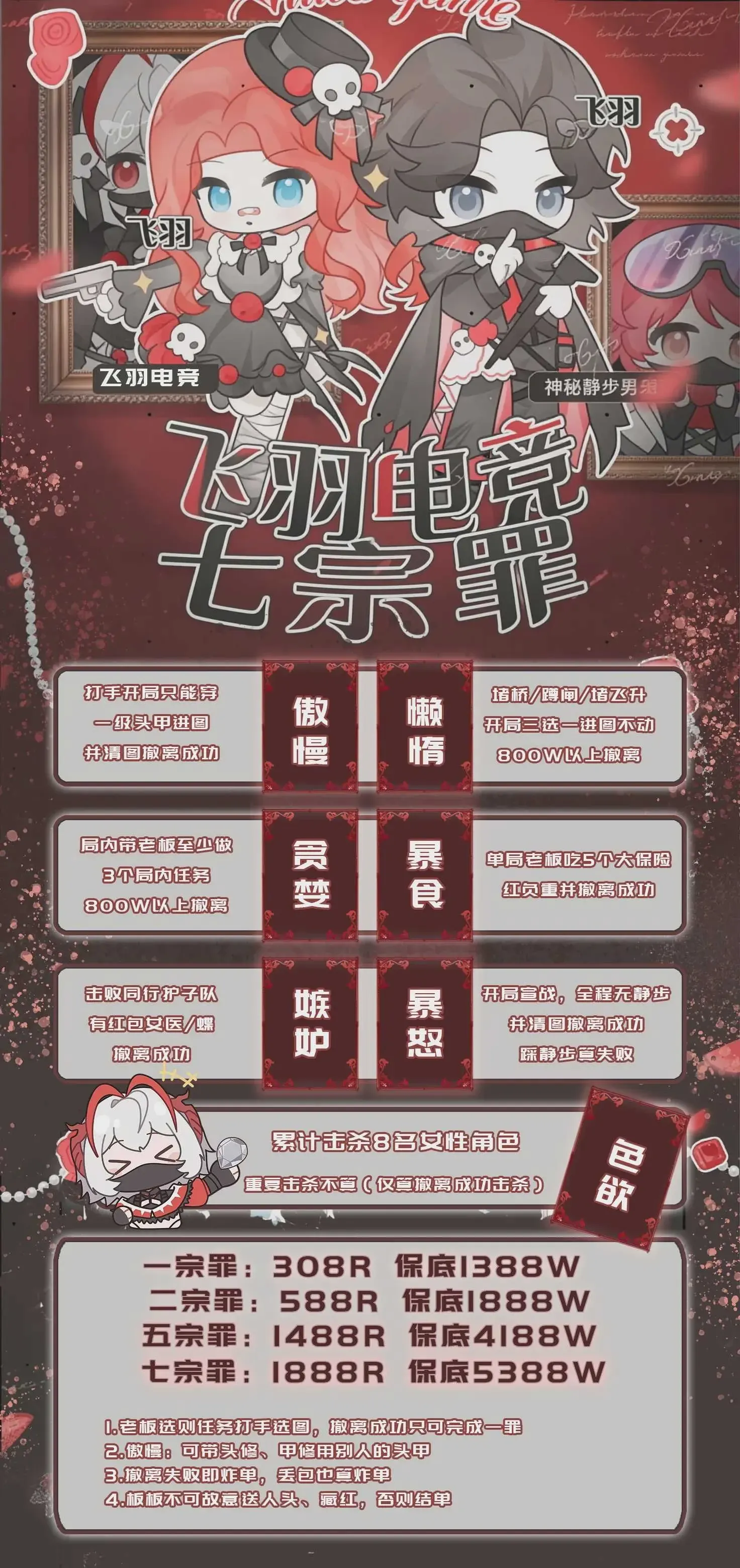 飞羽电竞七宗罪详情图片1