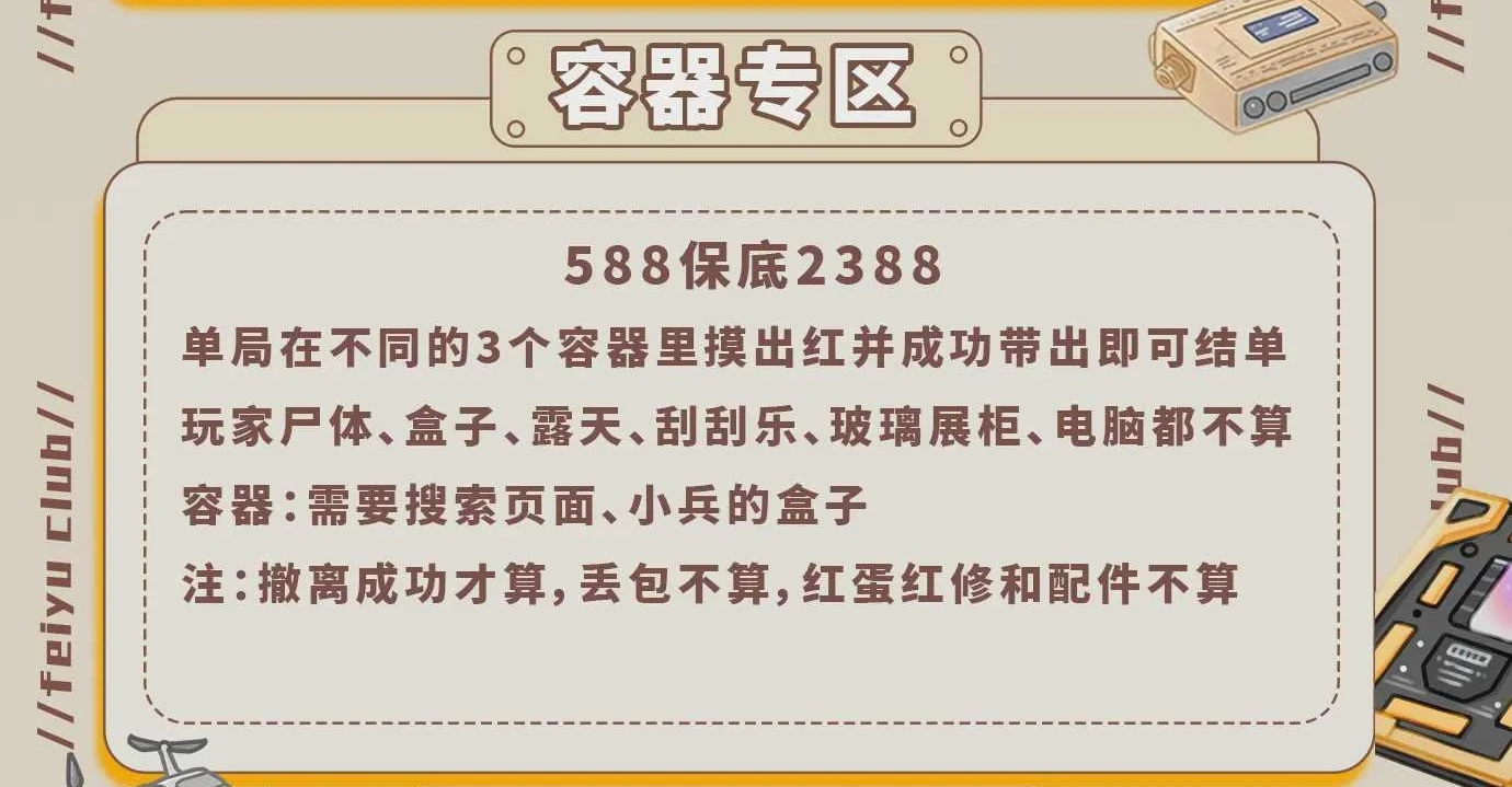 容器专区趣味单图片