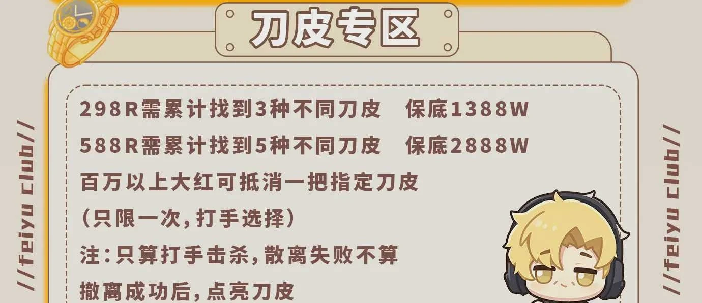 刀皮专区趣味单图片