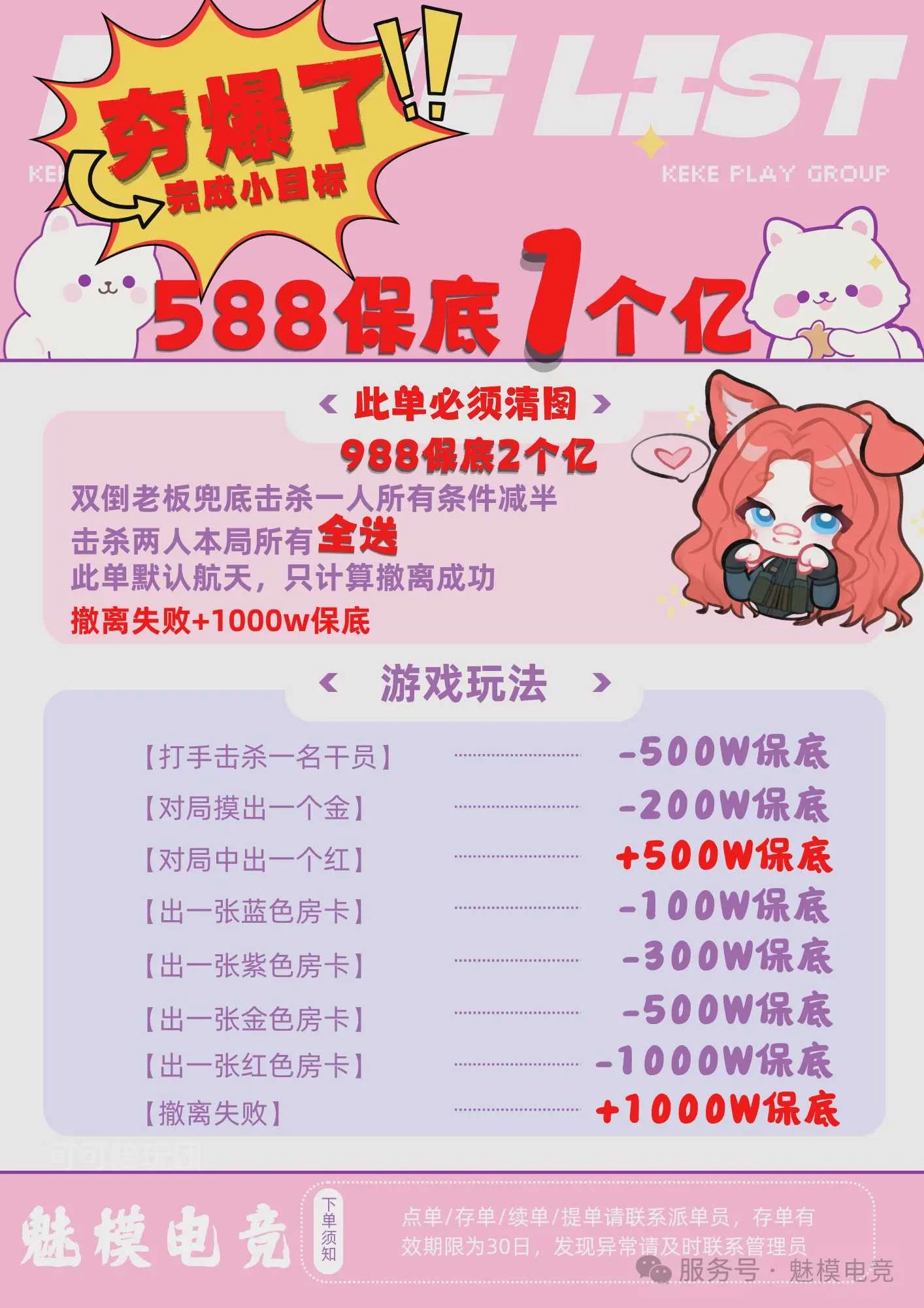 夯爆了!完成小目标趣味单图片