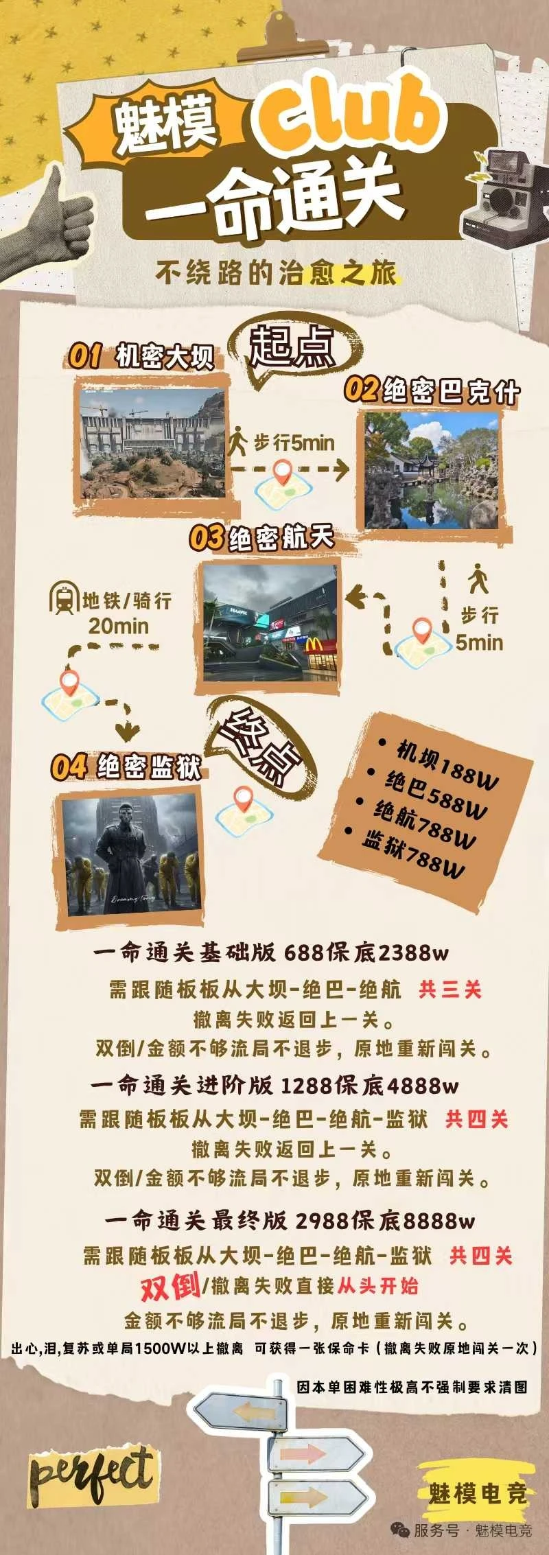 一命通关趣味单图片