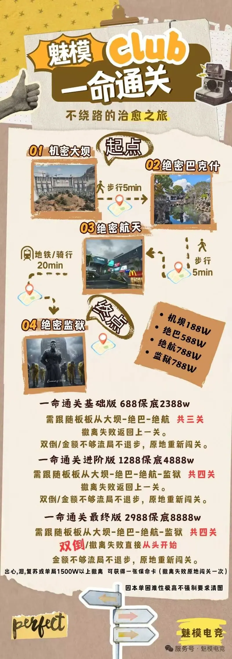 魅模电竞一命通关详情图片1
