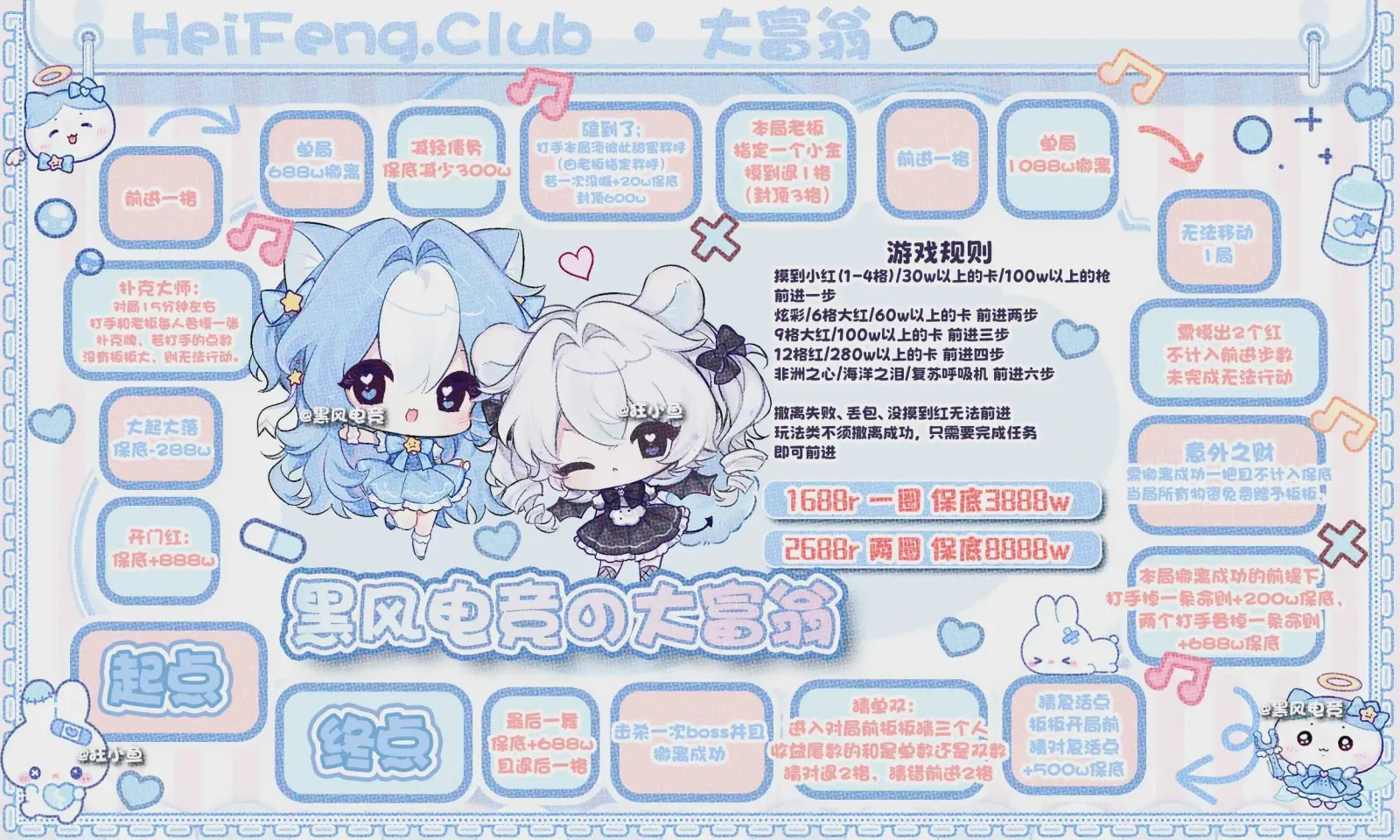 黑风电竞大富翁详情图片1