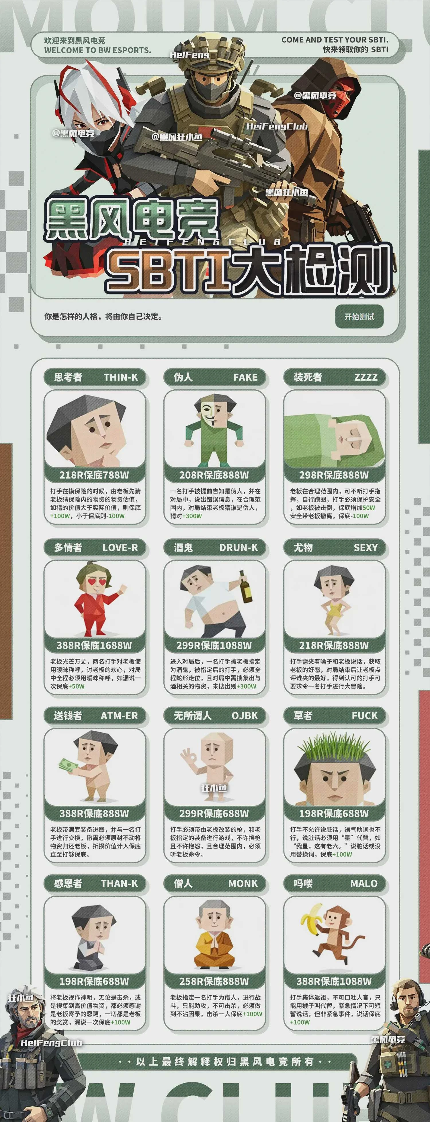 SBTI大检测趣味单图片