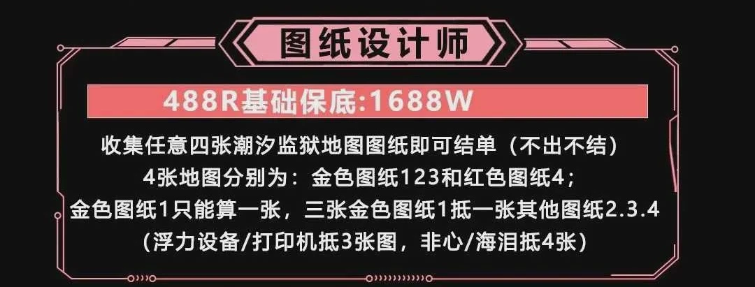 图纸设计师趣味单图片