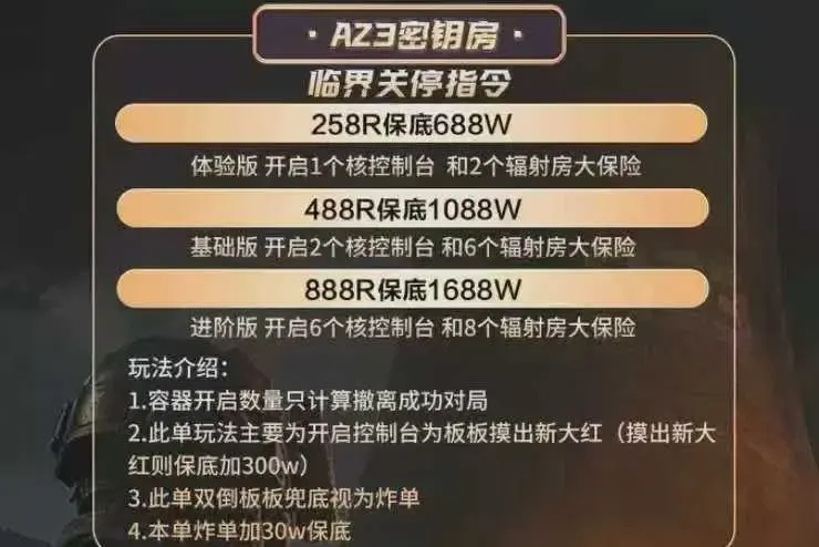 龙乘电竞AZ3密钥房详情图片1