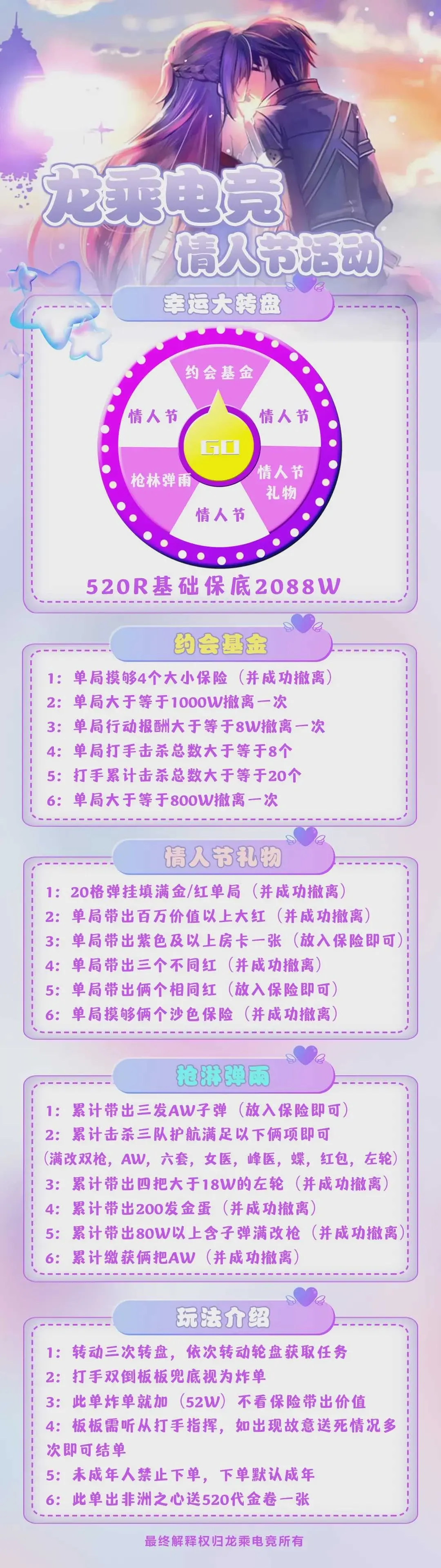 龙乘电竞幸运大转盘详情图片1
