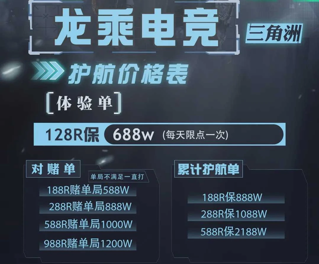对赌单趣味单图片