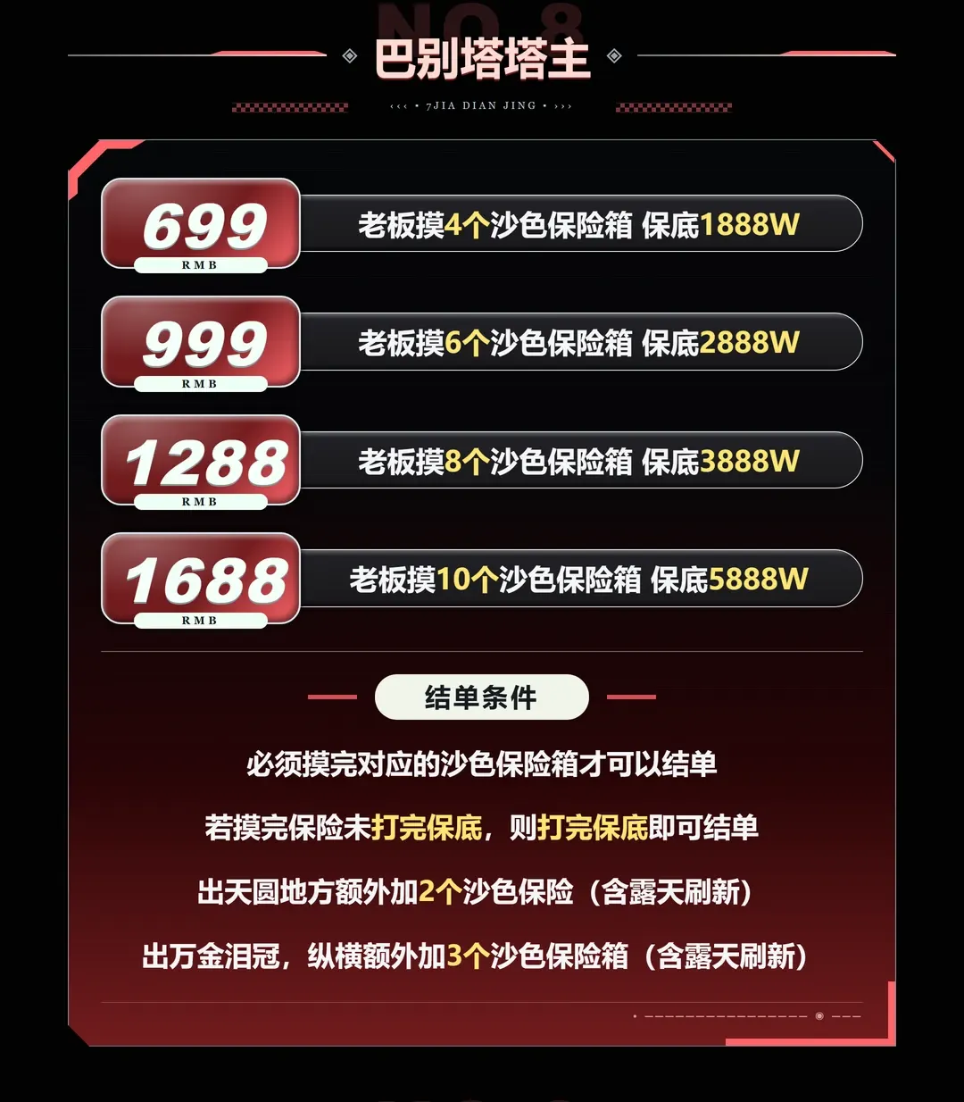 7JIA电竞巴别塔塔主详情图片1
