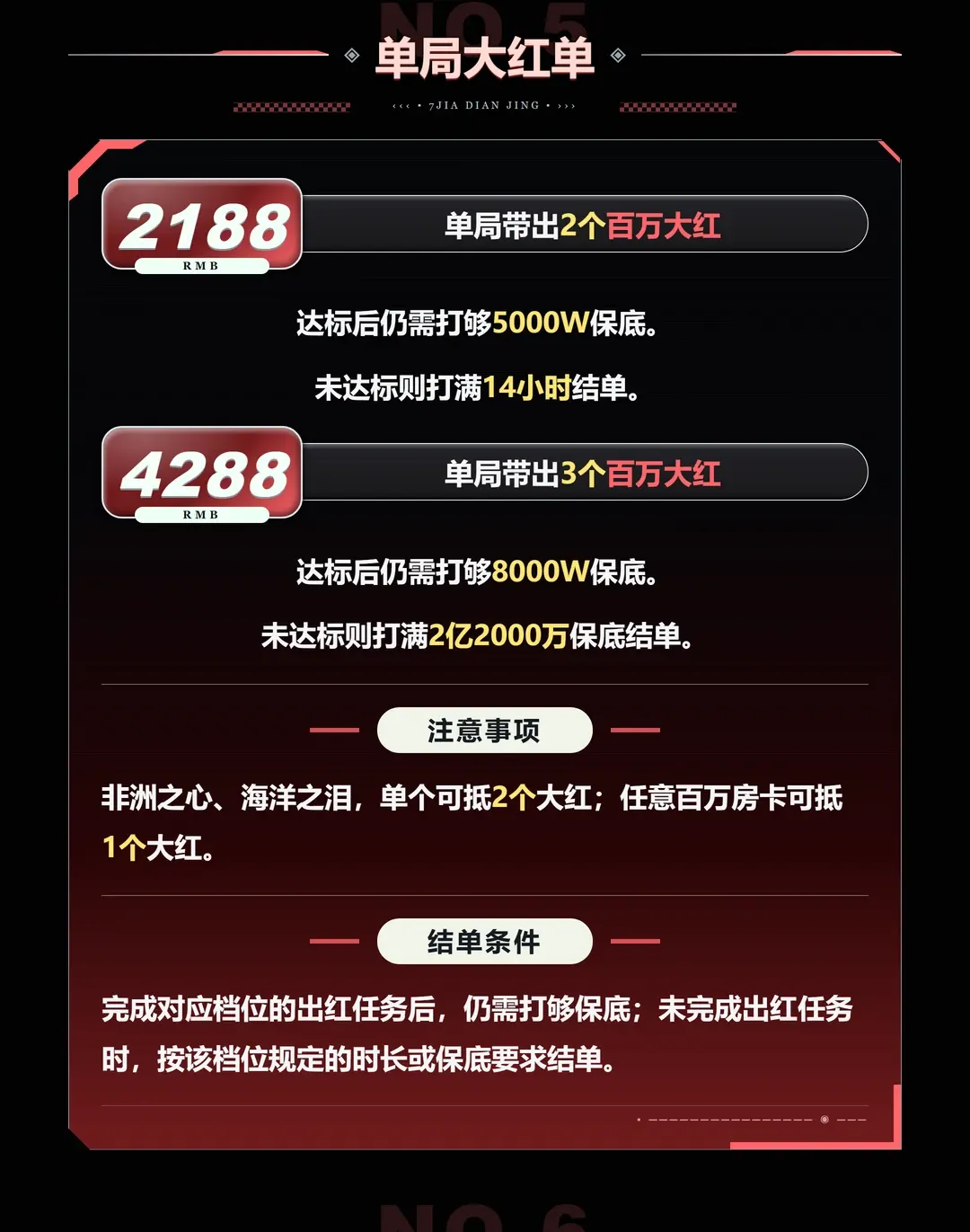 7JIA电竞单局大红单详情图片1