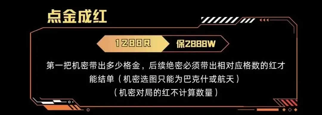 7JIA电竞点金成红详情图片1