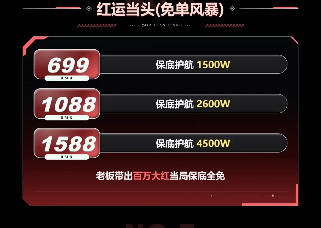7JIA电竞红运当头详情图片1