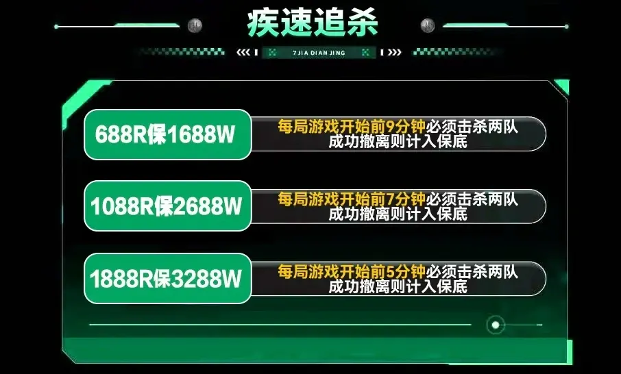 7JIA电竞疾速追杀详情图片1