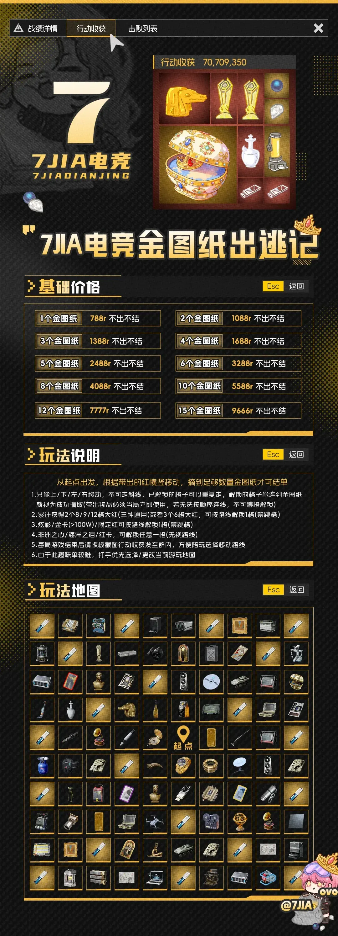 7JIA电竞金图纸出逃记详情图片1