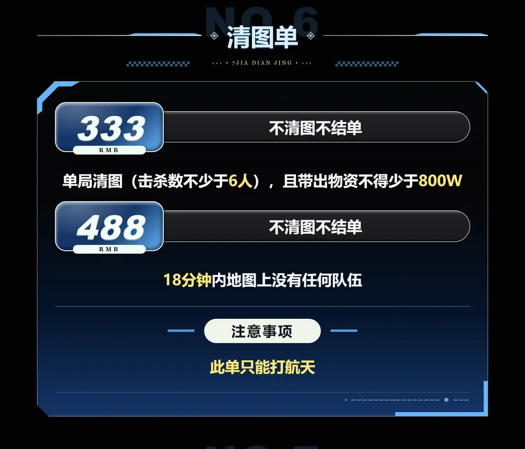 7JIA电竞清图单详情图片1