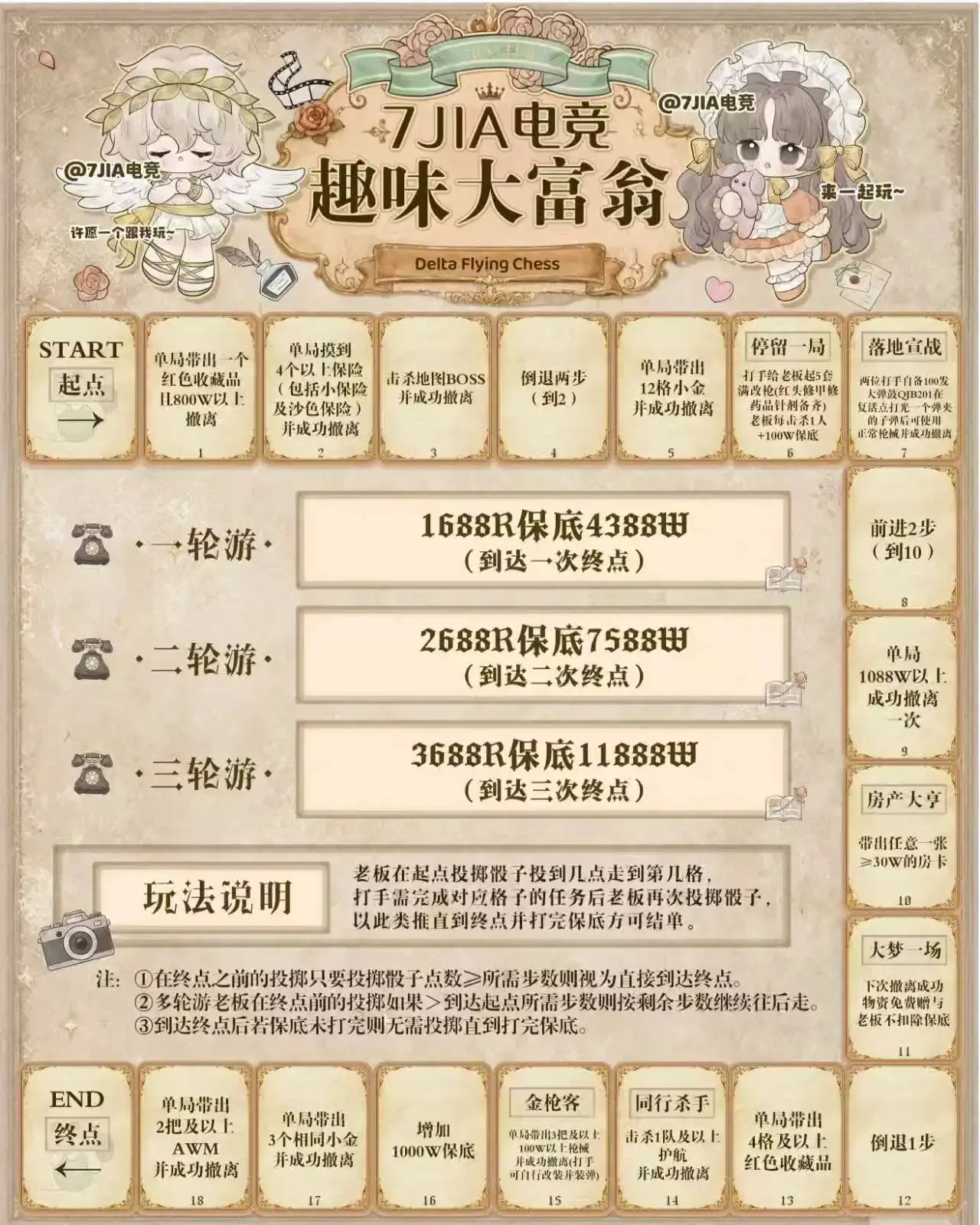 7JIA电竞趣味大富翁详情图片1