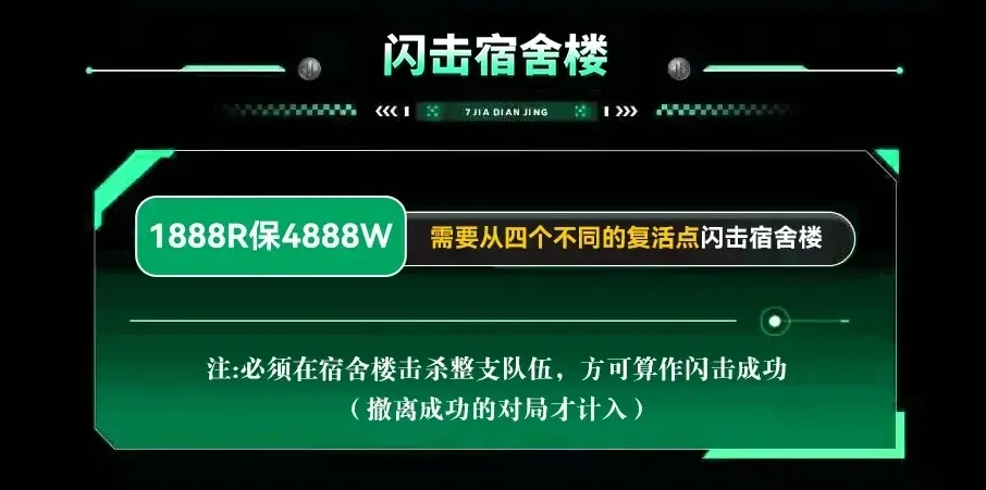 7JIA电竞闪击宿舍楼详情图片1