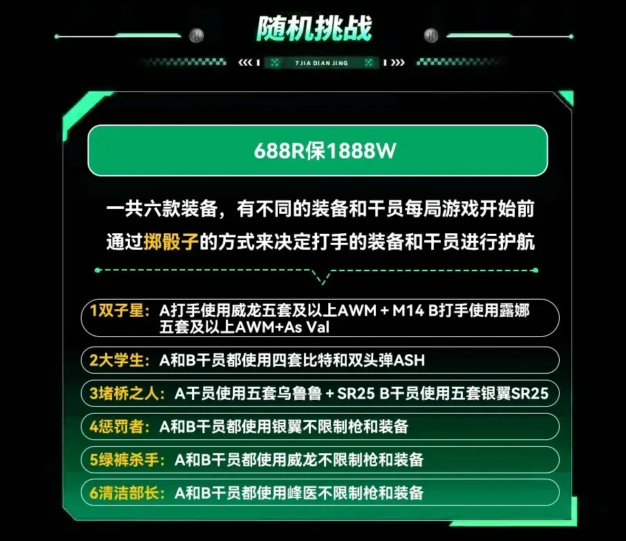 7JIA电竞随机挑战详情图片1