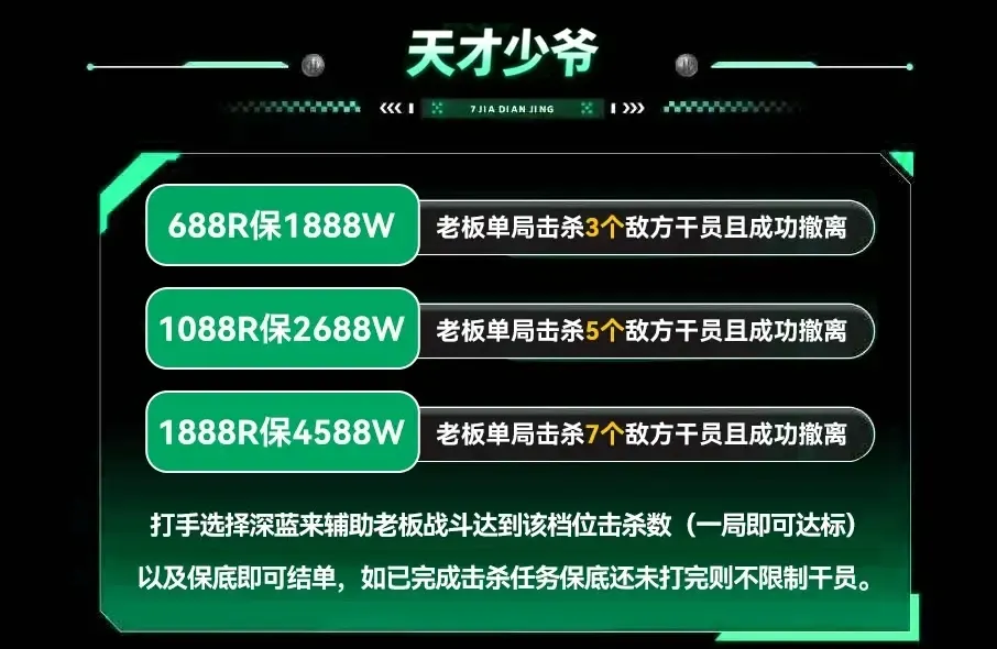 7JIA电竞天才少爷详情图片1