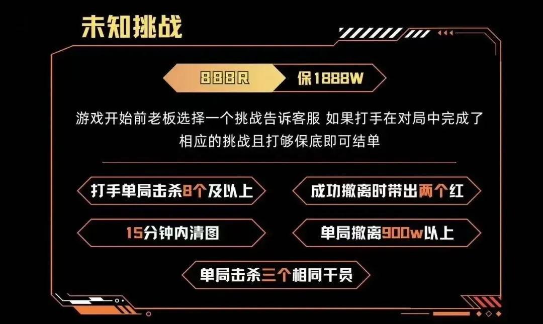 7JIA电竞未知挑战详情图片1