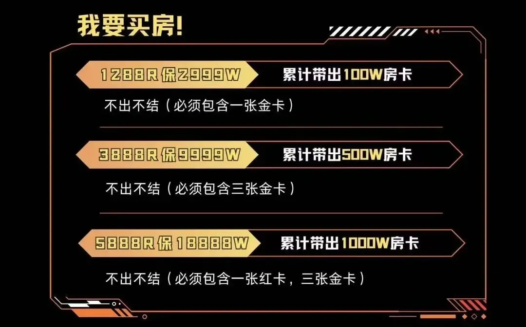 7JIA电竞我要买房详情图片1